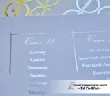 Свадебная рассадка
